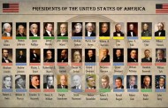 Les présidents américains