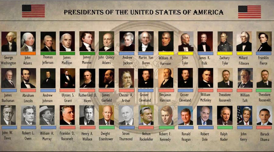 Les présidents américains