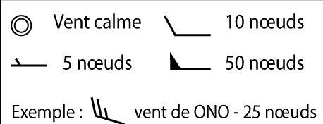 Symboles du vent des cartes météo